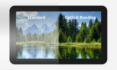 21.5 Inch OCR OCA Capacitive Touch Optical Bonding